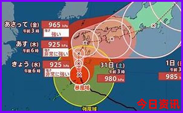 成都旅游带孩子必去的地方